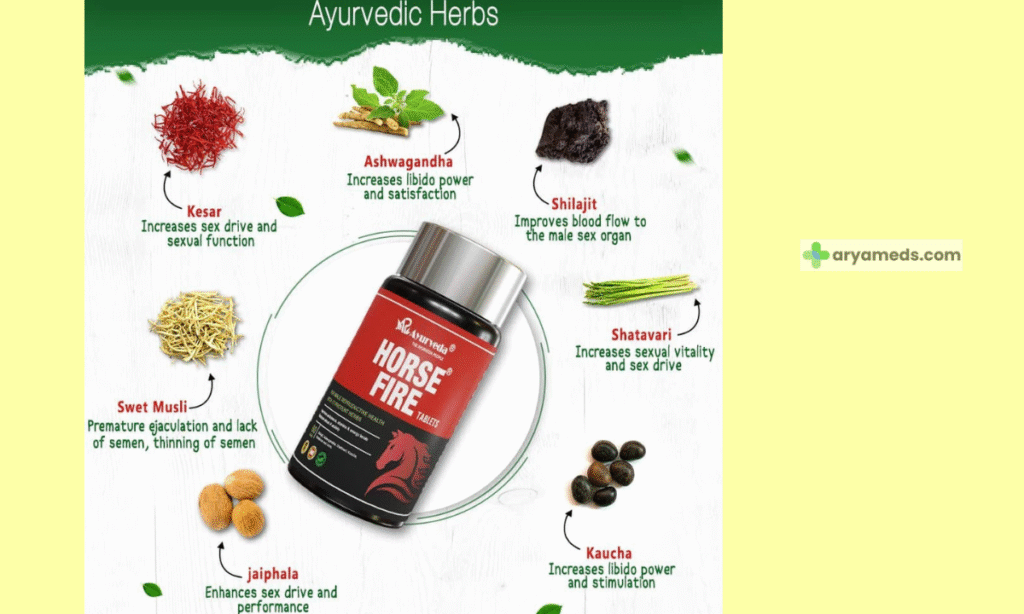 Horse Fire Ayurvedic Capsules